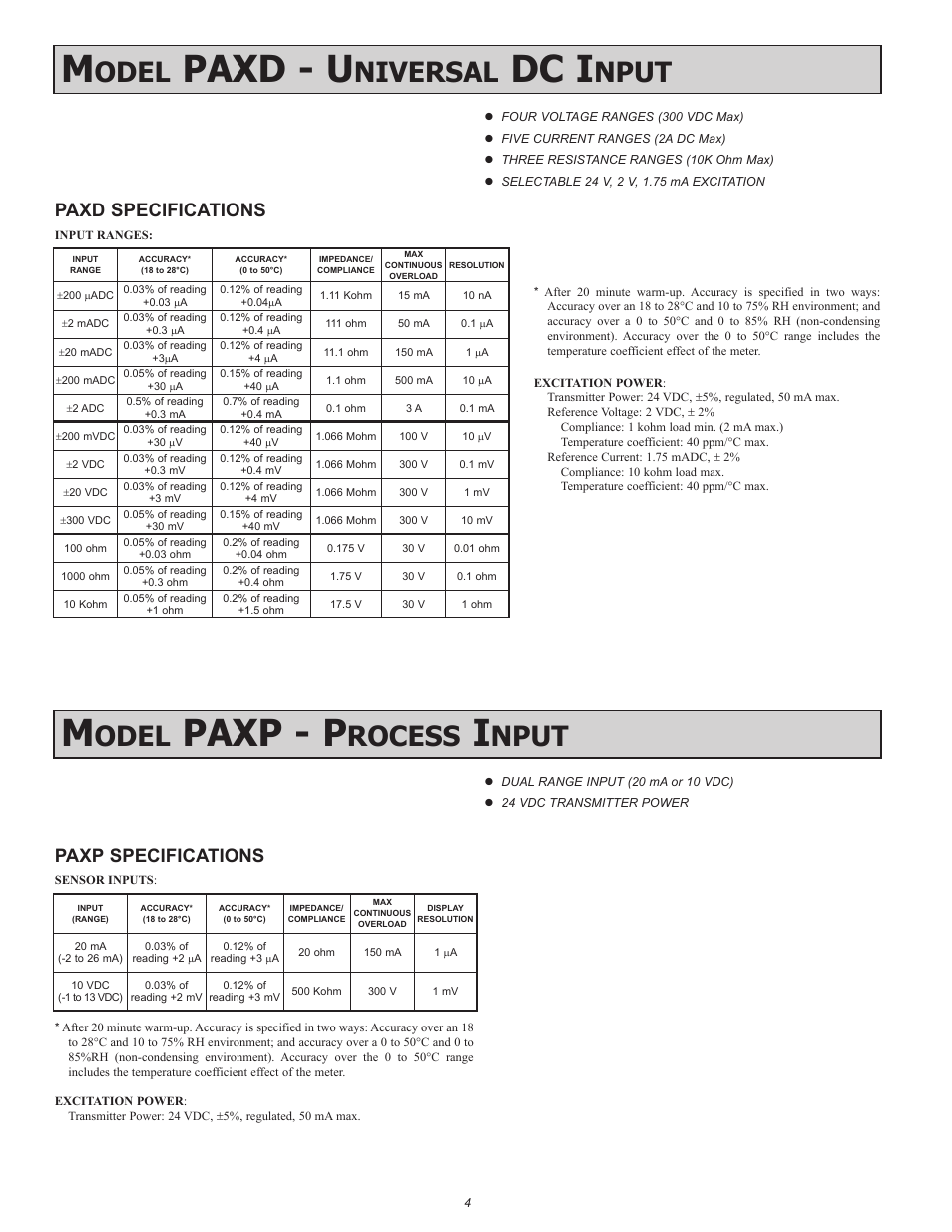 Paxd - u, Dc i, Paxp - p | Odel, Niversal, Nput, Rocess, Paxd specifications, Paxp specifications | Red Lion PAXT User Manual | Page 4 / 36