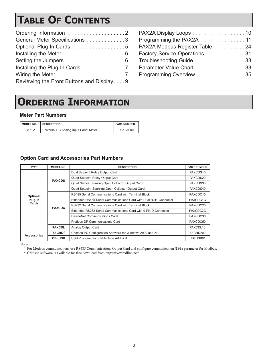 Able, Ontents, Rdering | Nformation | Red Lion PAX2A User Manual | Page 2 / 36