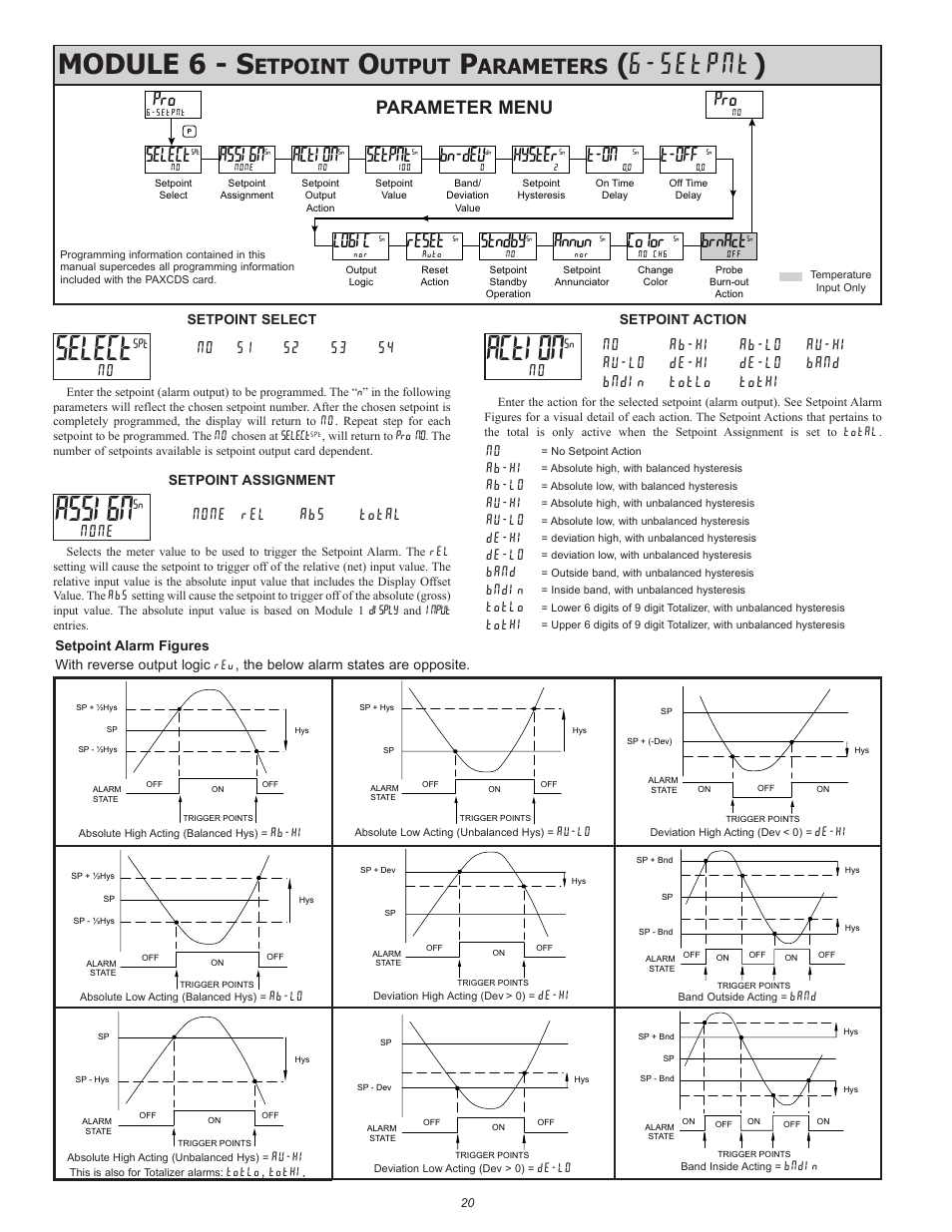 Module 6 - s, Setpnt ), Etpoint | Utput, Arameters, Select, Action, Assign, Setpnt, Bn-dev | Red Lion PAX2A User Manual | Page 20 / 36