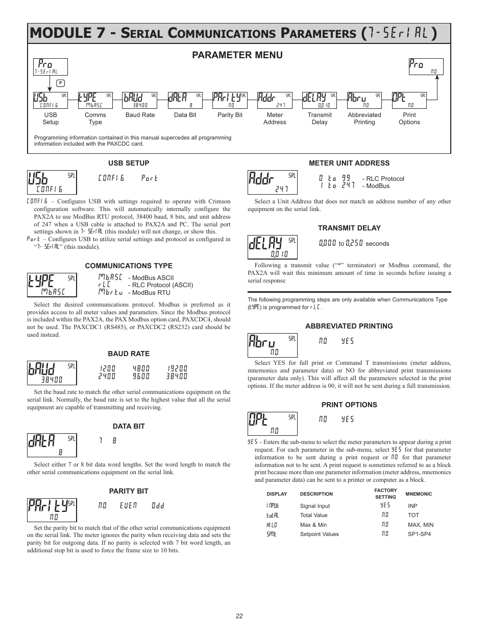 Module 7 - s, Serial ), Type | Data, Baud, Parity, Addr, Delay, Abrv, Erial | Red Lion PAX2A User Manual | Page 22 / 36