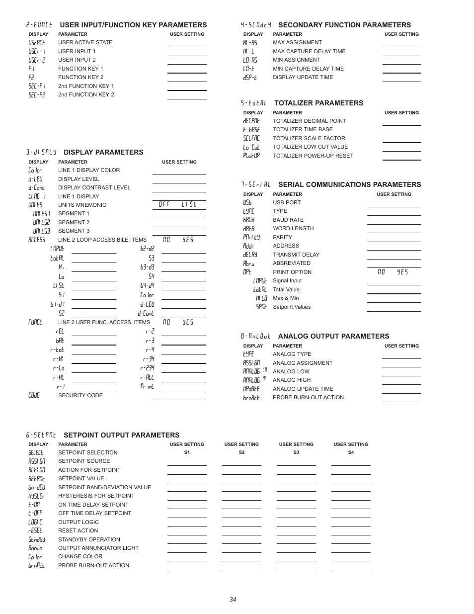 Red Lion PAX2A User Manual | Page 34 / 36