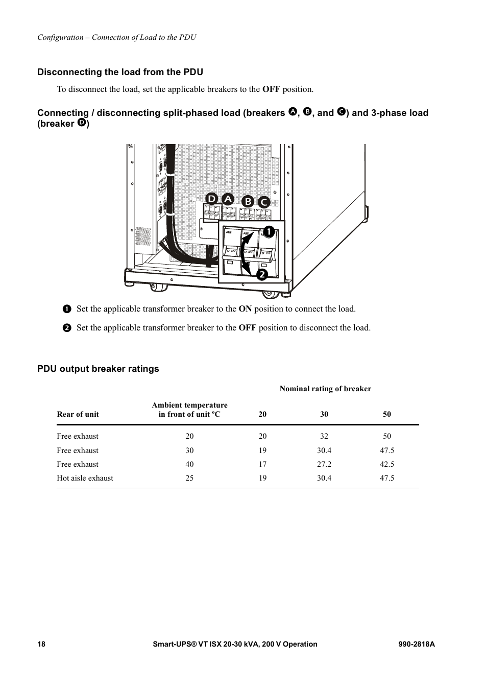 Disconnecting the load from the pdu, Pdu output breaker ratings | American Power Conversion Smart-UPS User Manual | Page 24 / 36