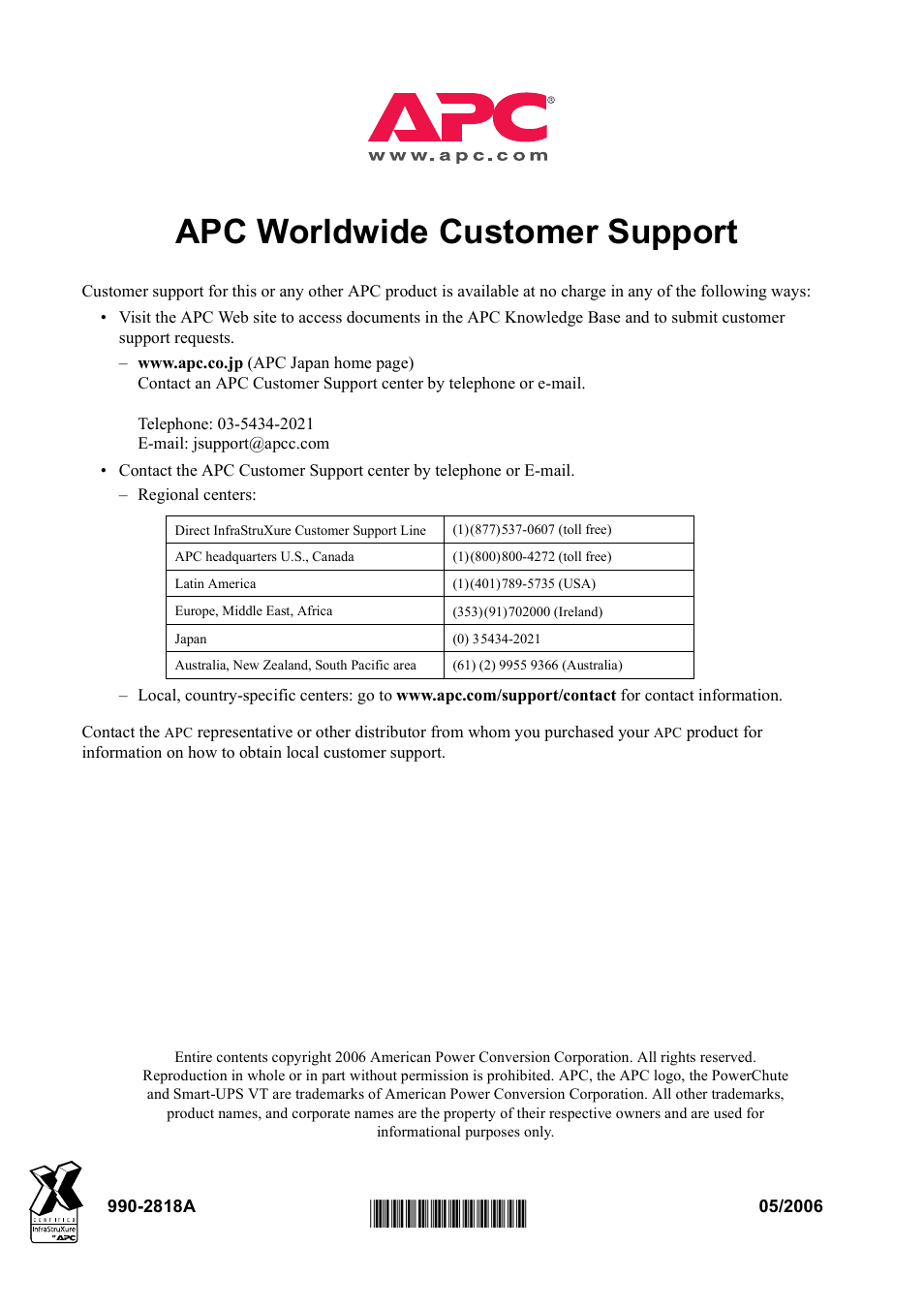 2818a, Apc worldwide customer support | American Power Conversion Smart-UPS User Manual | Page 36 / 36