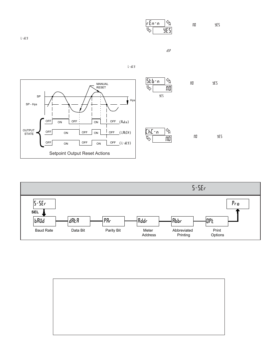 5 module 5 - s, Yes ren-n, No stb-n | No chc-n, Ser baud data par addr abbr opt pro, Erial, Etup, Arameters | Red Lion CUB5I User Manual | Page 11 / 12