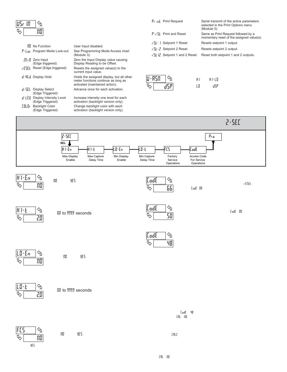 2 module 2 - s, 0 hi-t, No lo-en | No fcs, 0 lo-t, No usrin, Dsp u-asn, No hi-en, 48 code, 66 code | Red Lion CUB5I User Manual | Page 8 / 12