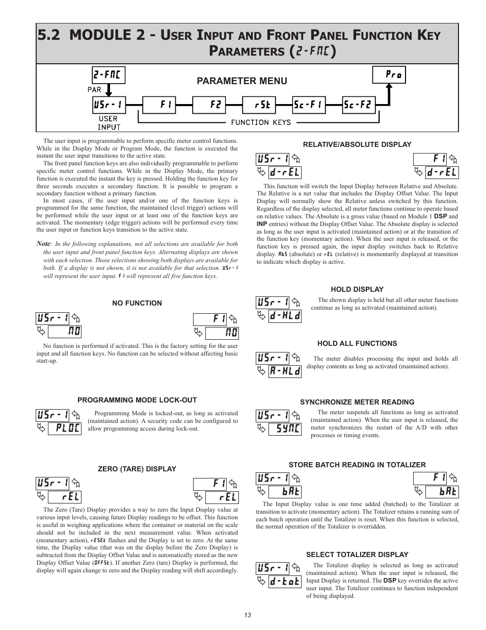 2 module 2 - u, Nput and, Ront | Anel, Unction, Arameters, ª« ª | Red Lion DP5T User Manual | Page 13 / 20