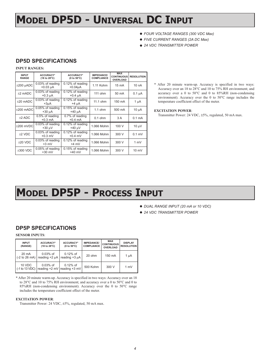 Dp5d - u, Dc i, Dp5p - p | Odel, Niversal, Nput, Rocess, Dp5d specifications, Dp5p specifications | Red Lion DP5T User Manual | Page 4 / 20