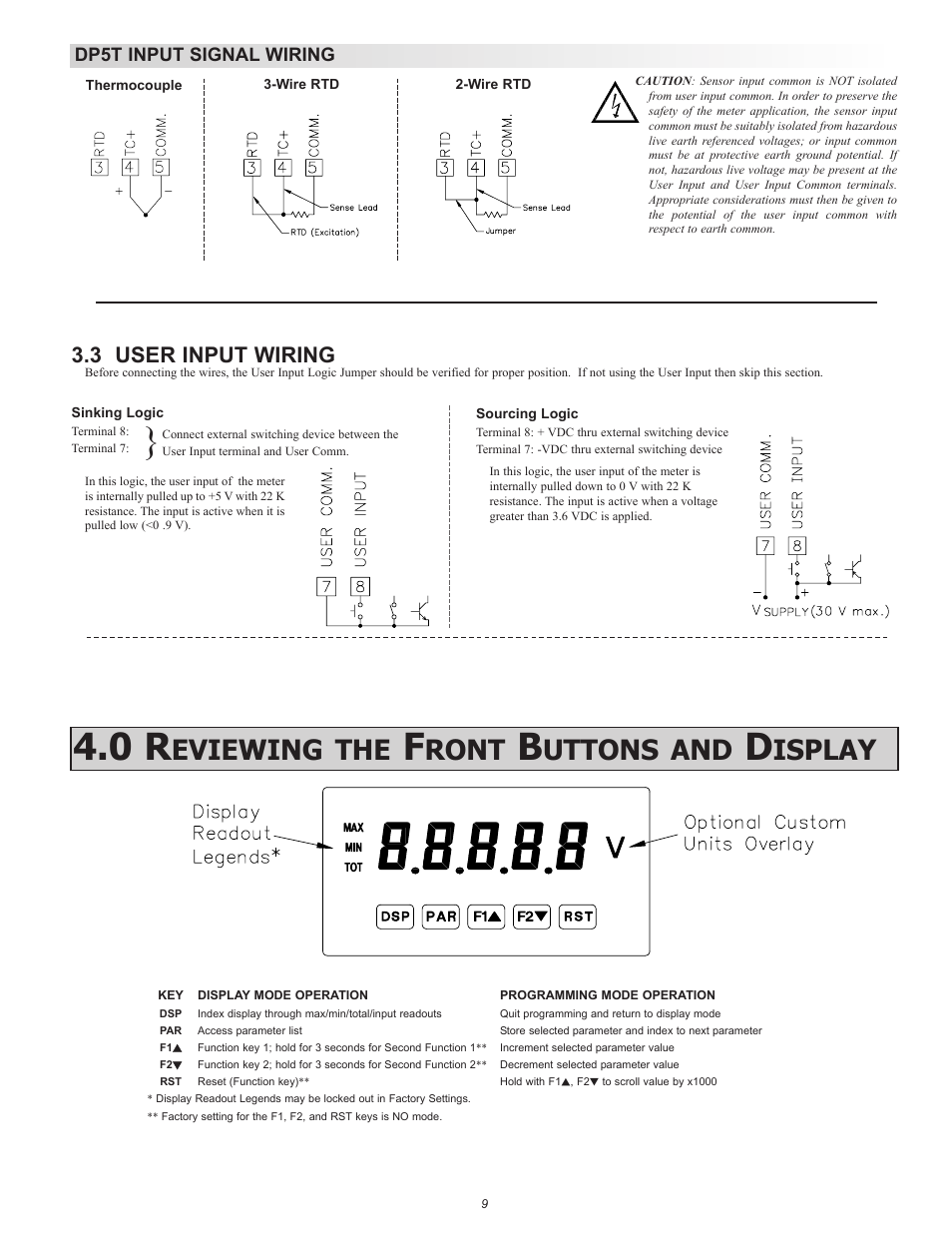 Eviewing the, Ront, Uttons and | Isplay, 3 user input wiring | Red Lion DP5T User Manual | Page 9 / 20