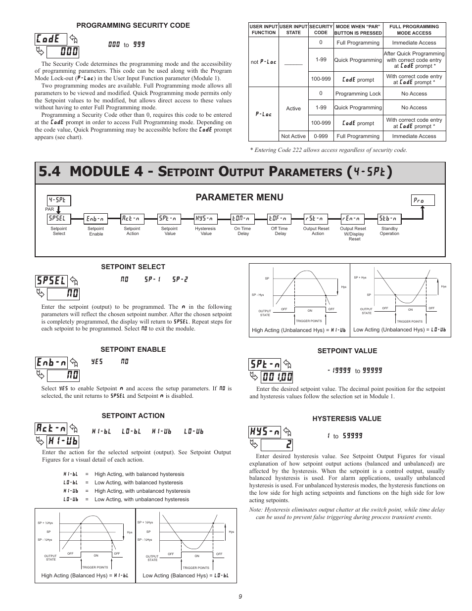 000 code, 4 module 4 - s, No spsel | No enb-n, Hi-ub act-n, 00 spt-n, 2hys-n, Etpoint, Utput, Arameters | Red Lion PAXLA User Manual | Page 9 / 12