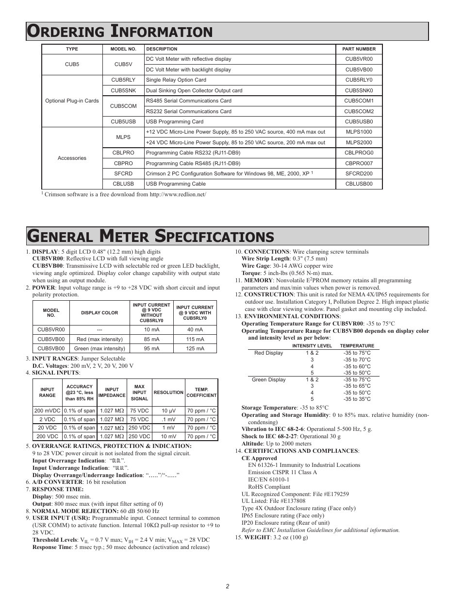 Eneral, Eter, Pecifications | Rdering, Nformation | Red Lion CUB5V User Manual | Page 2 / 12