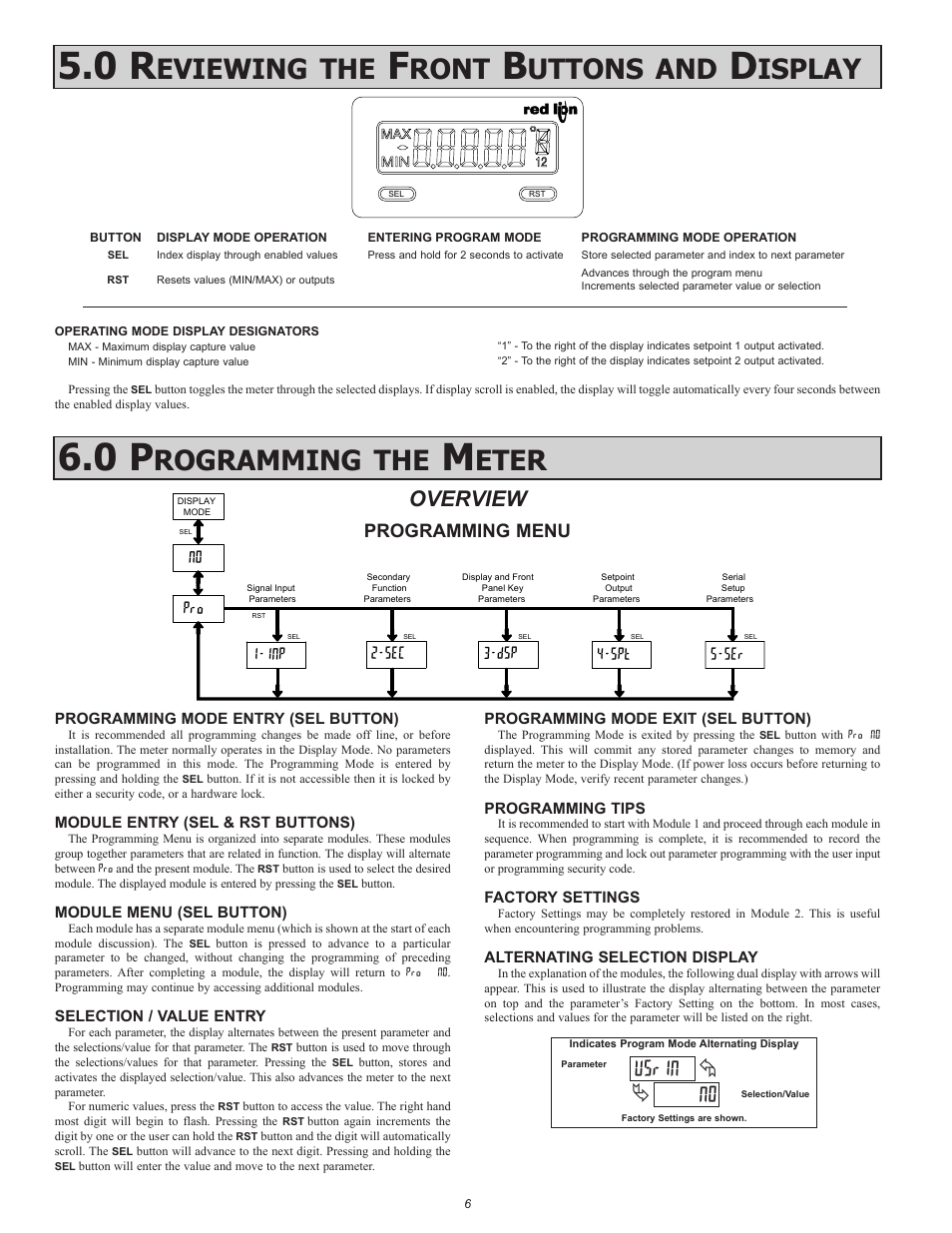 Eviewing, Ront, Uttons | Isplay, Rogramming, Eter, N0 usrin, Sec 1-inp 4-spt 5-ser, Overview, Programming menu | Red Lion CUB5V User Manual | Page 6 / 12