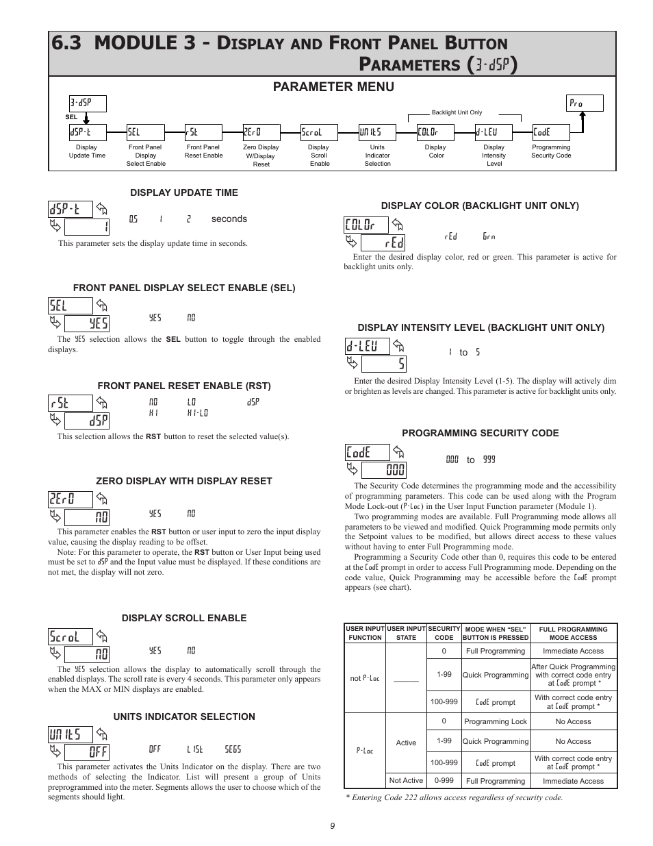 3 module 3 - d, 1dsp-t, Yes sel | Dsp rst, No scrol, No zero, Off units, Red color, 5d-lev, 000 code | Red Lion CUB5V User Manual | Page 9 / 12