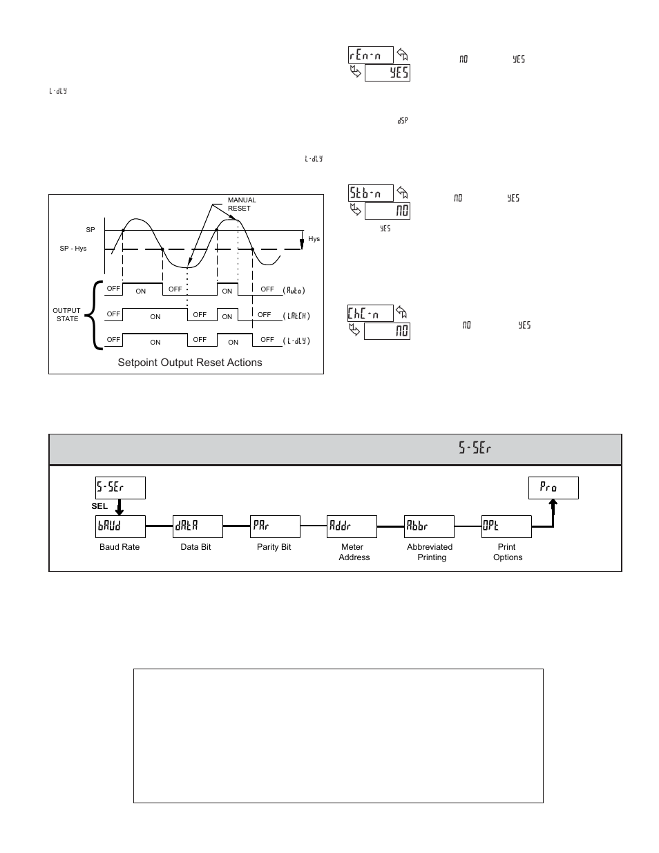 5 module 5 - s, Yes ren-n, No stb-n | No chc-n, Ser baud data par addr abbr opt pro, Erial, Etup, Arameters | Red Lion CUB5P User Manual | Page 11 / 12