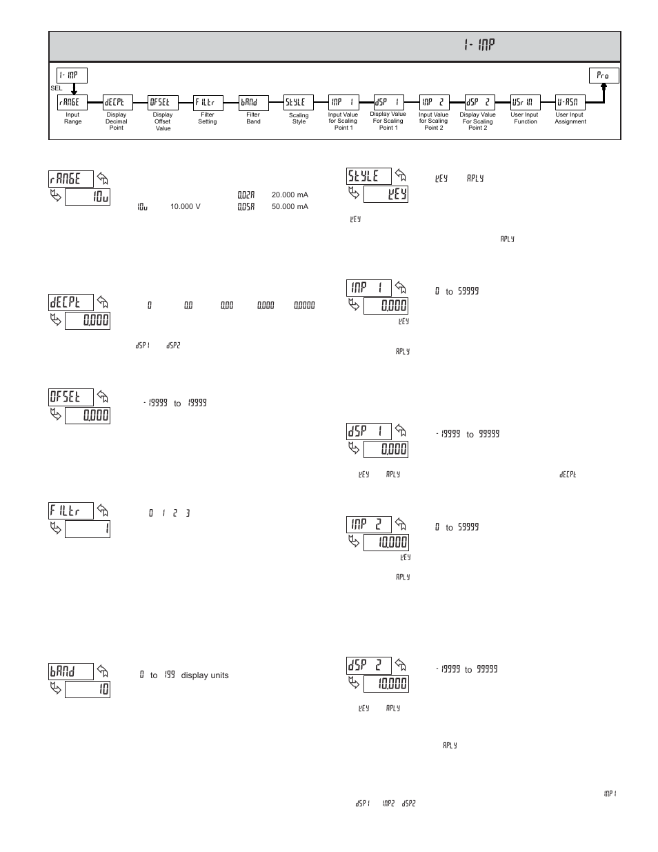 1 module 1 - s, 10u ran6e, 000 decpt | 1filtr, 10 band, Key style, 000 inp 1, 000 dsp 1, 000 inp 2, 000 dsp 2 | Red Lion CUB5P User Manual | Page 7 / 12