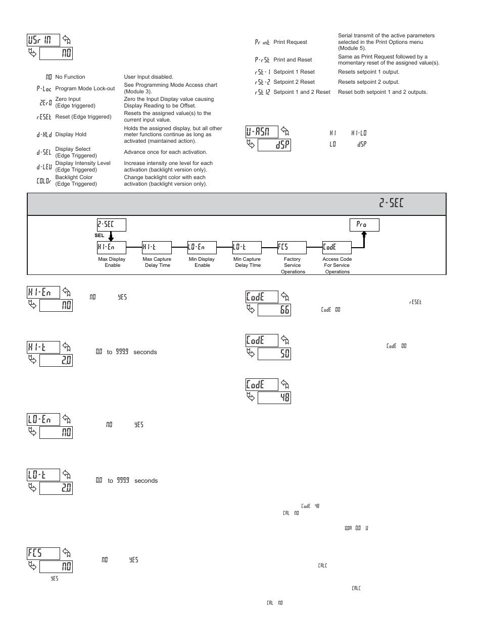 2 module 2 - s, 0 hi-t, No lo-en | No fcs, 0 lo-t, No usrin, Dsp u-asn, No hi-en, 48 code, 66 code | Red Lion CUB5P User Manual | Page 8 / 12
