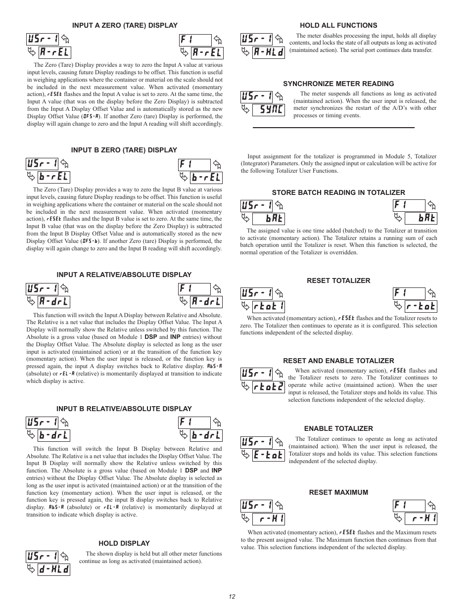 Red Lion PAXDP User Manual | Page 12 / 32
