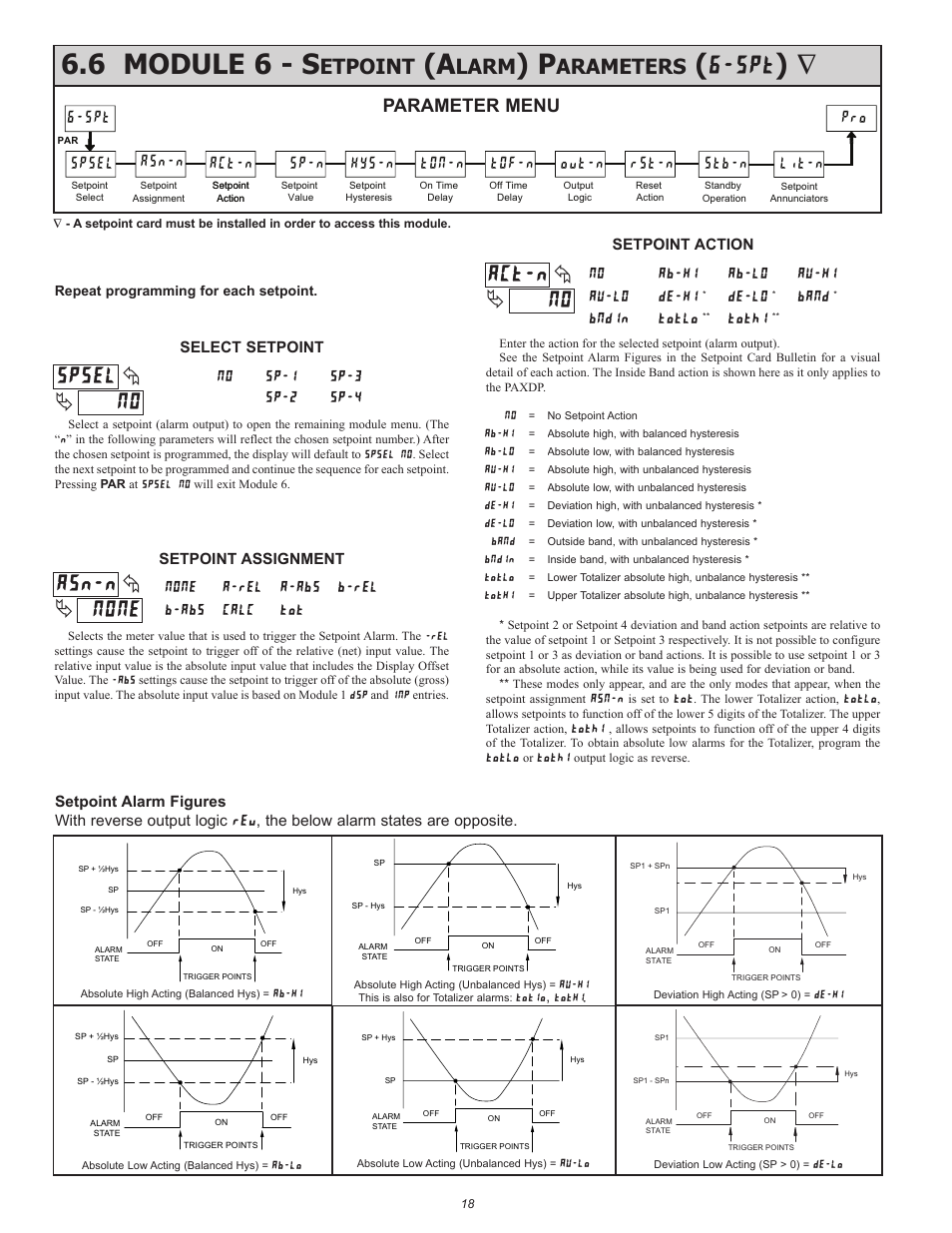 6 module 6 - s, Etpoint, Larm | Arameters, Parameter menu | Red Lion PAXDP User Manual | Page 18 / 32