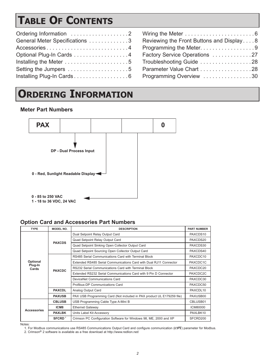 Able, Ontents, Rdering | Nformation, Pax 0 | Red Lion PAXDP User Manual | Page 2 / 32