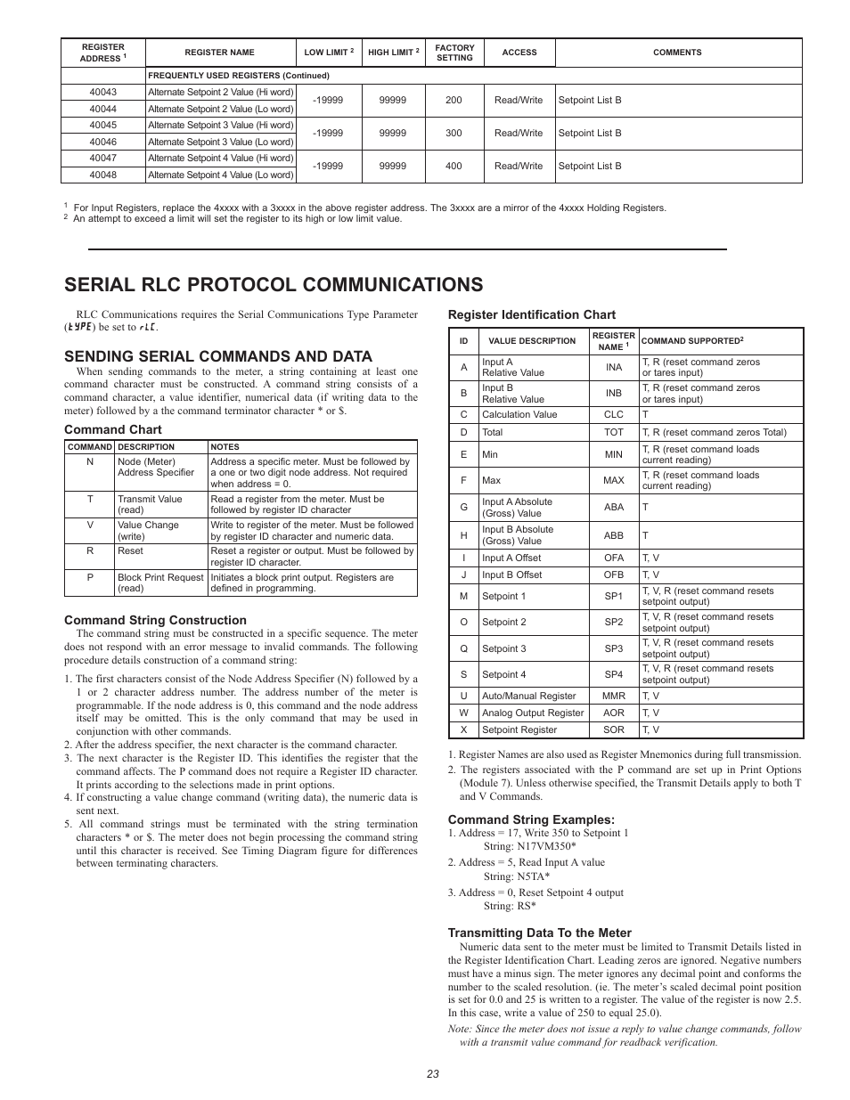 Serial rlc protocol communications, Sending serial commands and data, Command chart | Command string construction, Register identification chart, Command string examples, Transmitting data to the meter | Red Lion PAXDP User Manual | Page 23 / 32