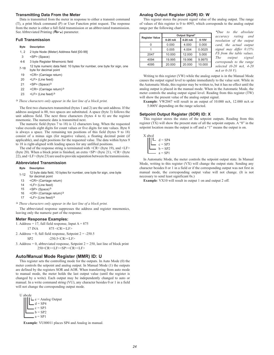 Auto/manual mode register (mmr) id: u | Red Lion PAXDP User Manual | Page 24 / 32