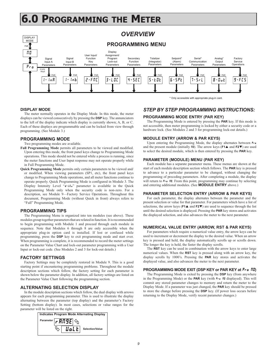 Rogramming, Eter, Overview | Programming menu, Step by step programming instructions, Ina pro, Spt 5-tot 7-srl, Fcs 8-out | Red Lion PAXDP User Manual | Page 9 / 32