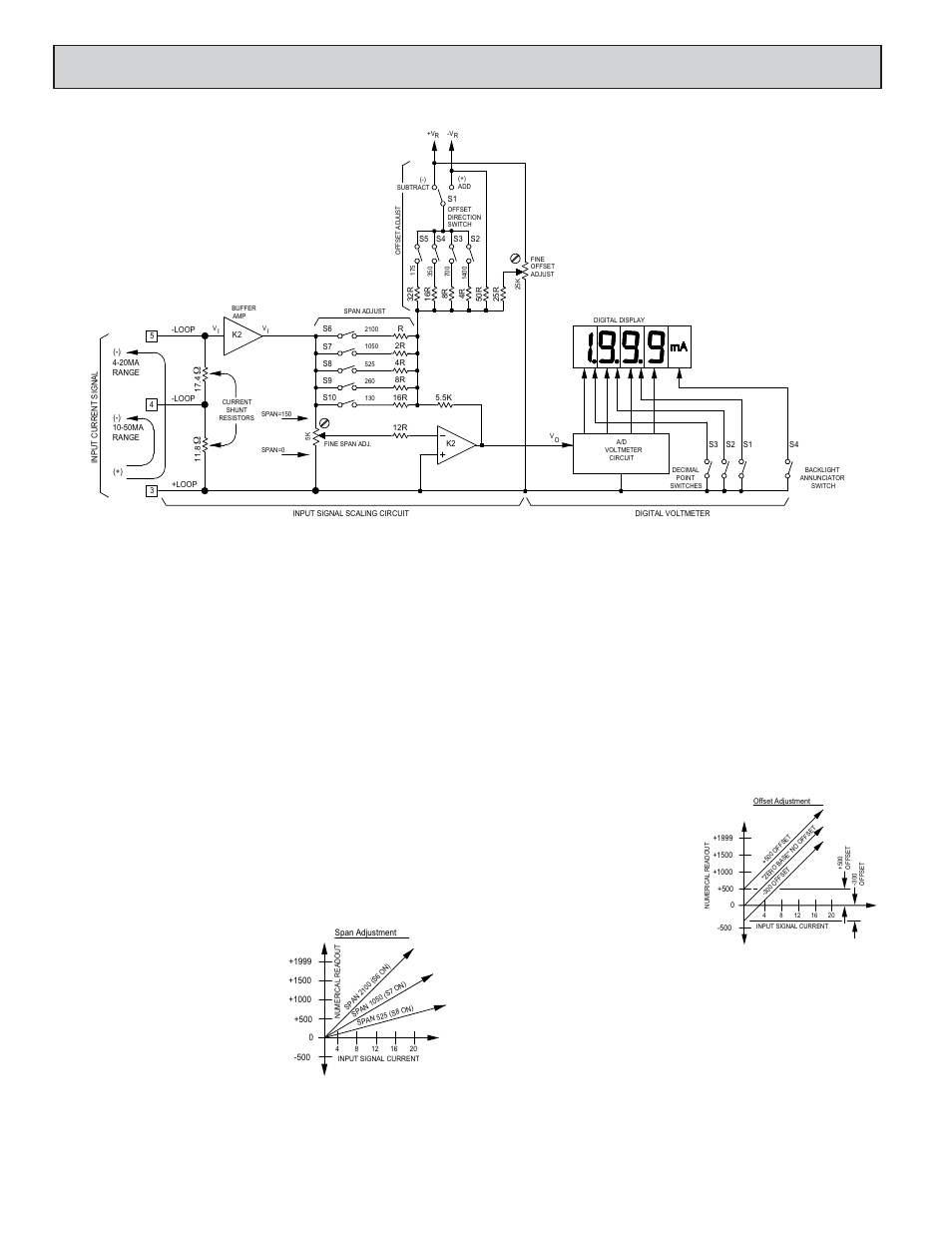 Caling, Eter, Description of operation | Span adjustments, Offset adjustments, Paxlcl schematic | Red Lion PAXLCL User Manual | Page 6 / 8