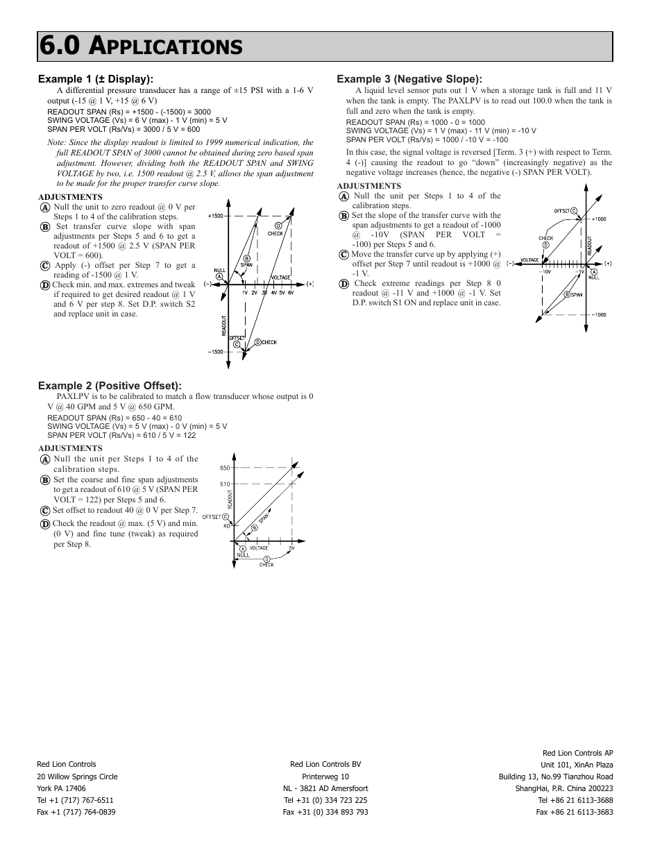 Pplications | Red Lion PAXLPV User Manual | Page 8 / 8