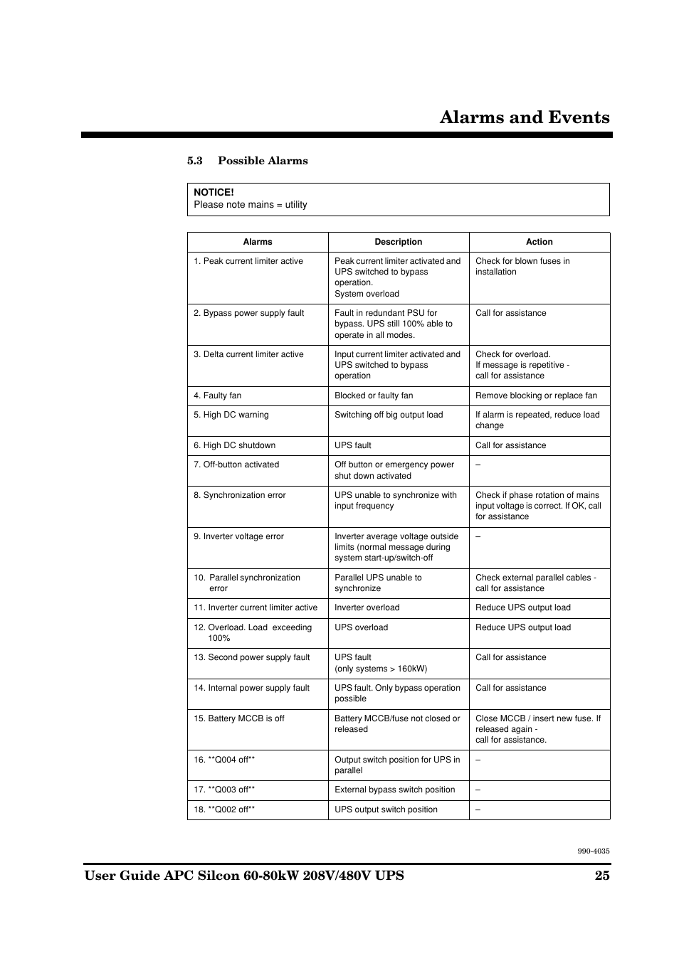 Alarms and events | American Power Conversion 60-80kW 208/480V User Manual | Page 25 / 34