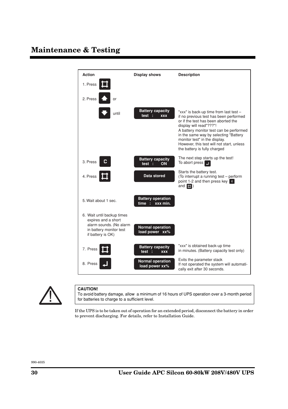 Maintenance & testing | American Power Conversion 60-80kW 208/480V User Manual | Page 30 / 34