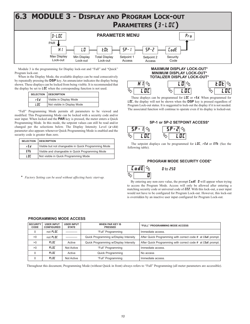 3 module 3 - d, Isplay, Rogram | Arameters | Red Lion LDSG User Manual | Page 10 / 20