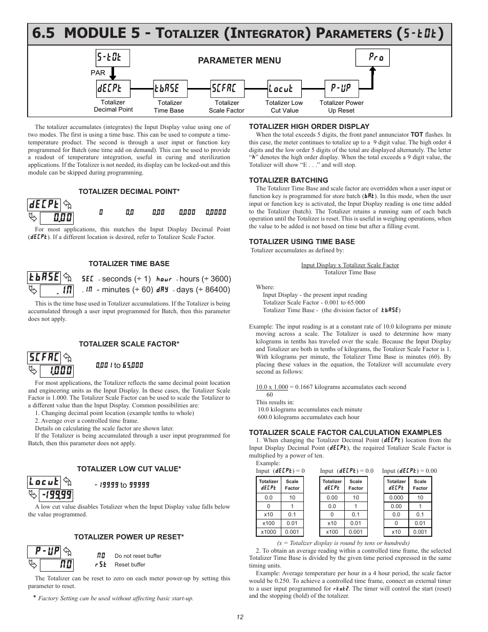 5 module 5 - t, Tot tbase decpt scfac locut p-up, Otalizer | Ntegrator, Arameters | Red Lion LDSG User Manual | Page 12 / 20
