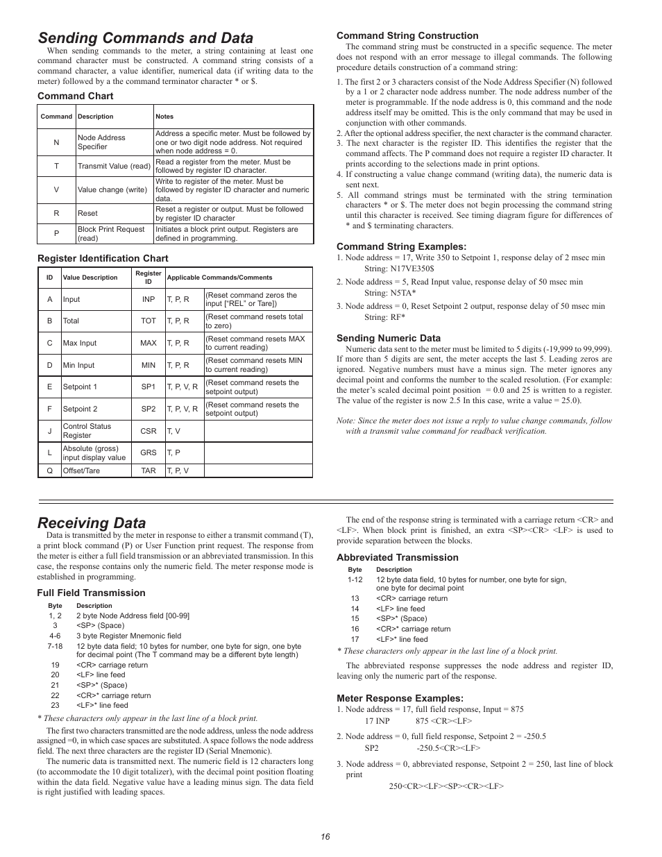 Sending commands and data, Receiving data | Red Lion LDSG User Manual | Page 16 / 20