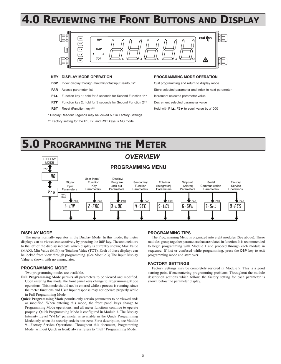 Eviewing, Ront, Uttons | Isplay, Rogramming, Eter, Overview | Red Lion LDSG User Manual | Page 5 / 20