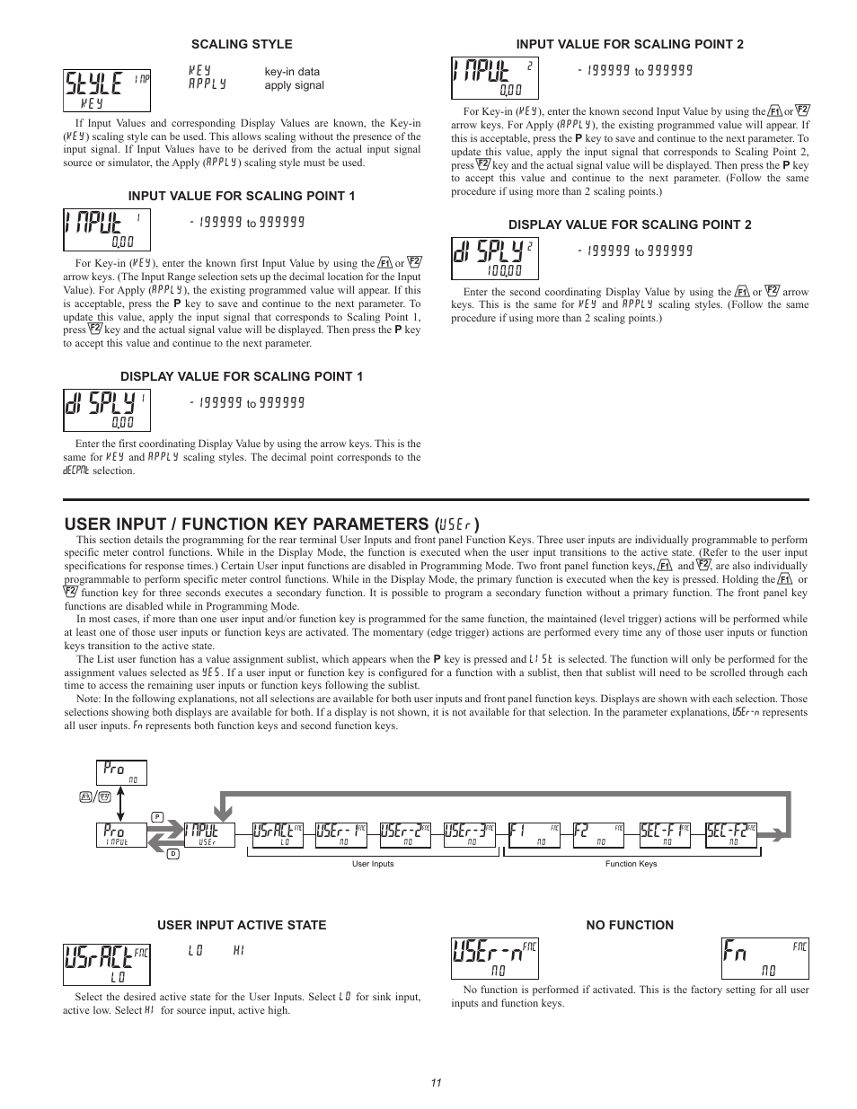 Style, Input, Disply | User-n, Usract, User-1, User-2, Sec-f1, Sec-f2, User-3 | Red Lion PAX2S User Manual | Page 11 / 36