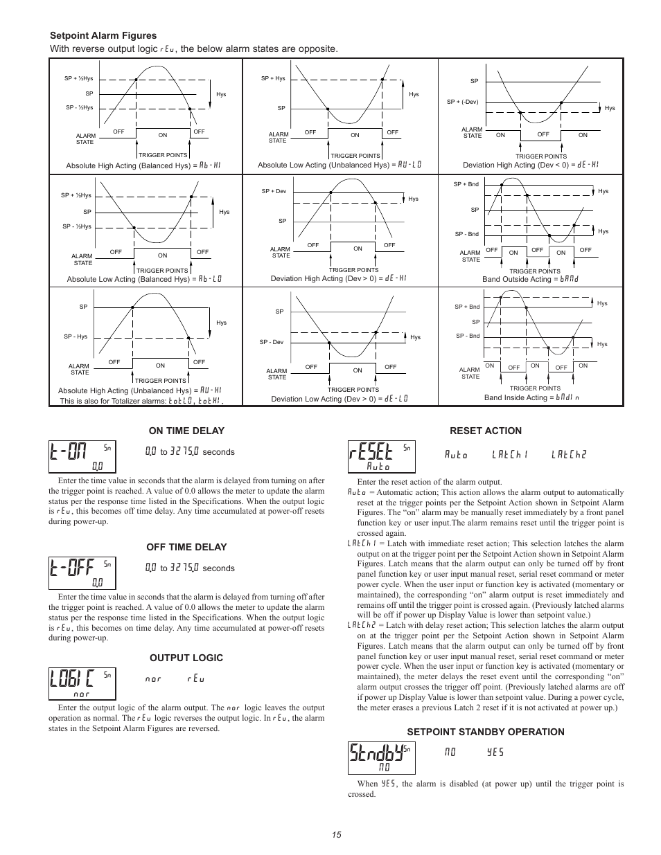 T-on, T-off, Logic | Reset, Stndby, Nor rev, Auto latch1s latch2, No yes, Auto | Red Lion PAX2S User Manual | Page 15 / 36