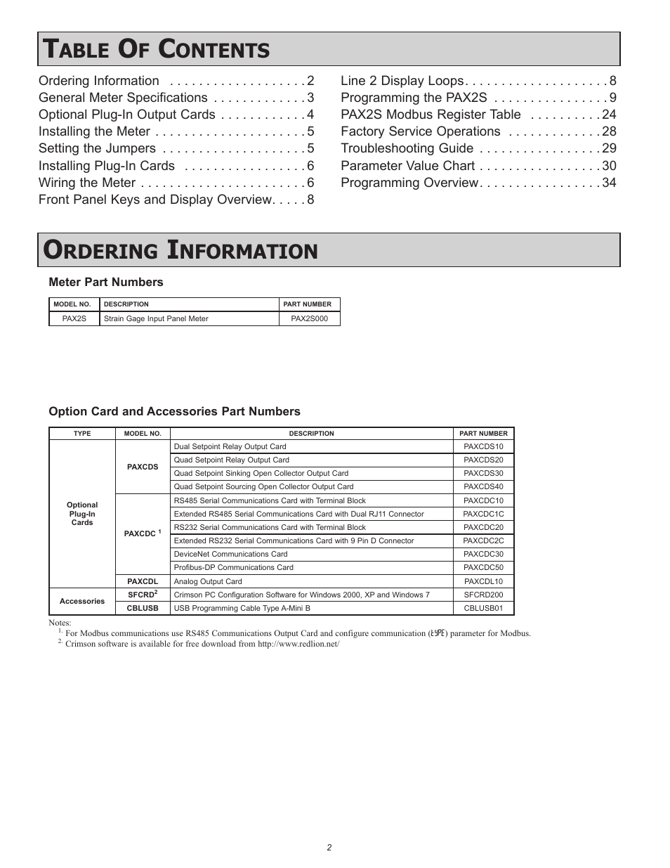 Able, Ontents, Rdering | Nformation | Red Lion PAX2S User Manual | Page 2 / 36
