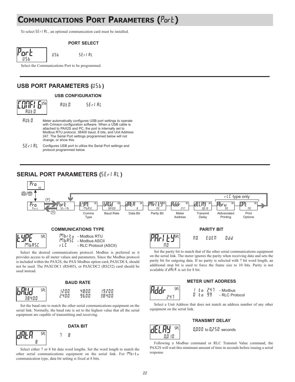 Type, Baud, Data | Parity, Addr, Delay, Port, Config, Port ), Ommunications | Red Lion PAX2S User Manual | Page 22 / 36