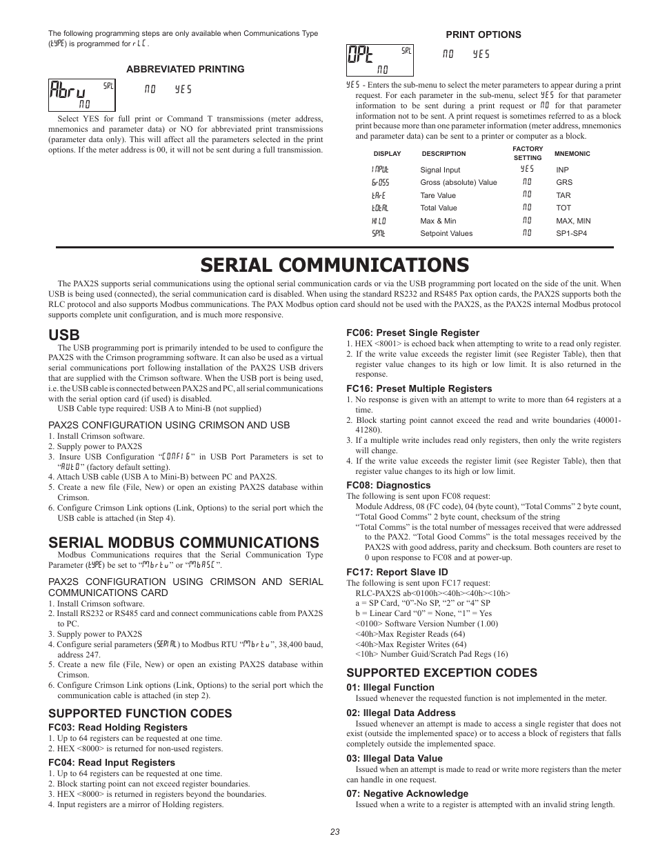 Abrv, Serial communications, Serial modbus communications | Supported function codes, Supported exception codes | Red Lion PAX2S User Manual | Page 23 / 36