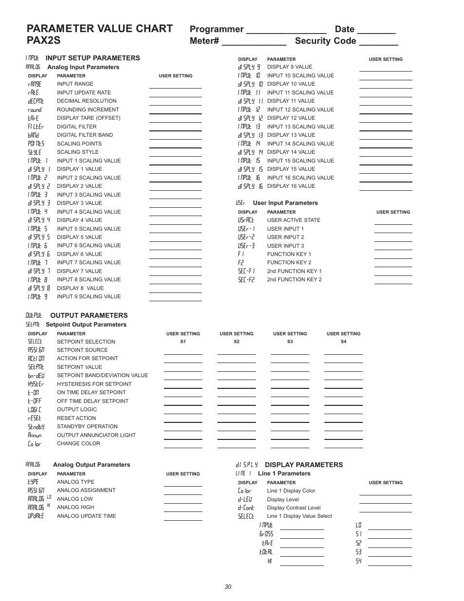 Parameter value chart, Pax2s, Programmer ________________ date | Meter# _____________ security code | Red Lion PAX2S User Manual | Page 30 / 36
