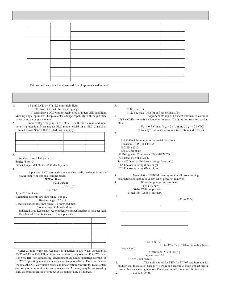 Eneral, Eter, Pecifications | Rdering, Nformation | Red Lion CUB5RT User Manual | Page 2 / 12