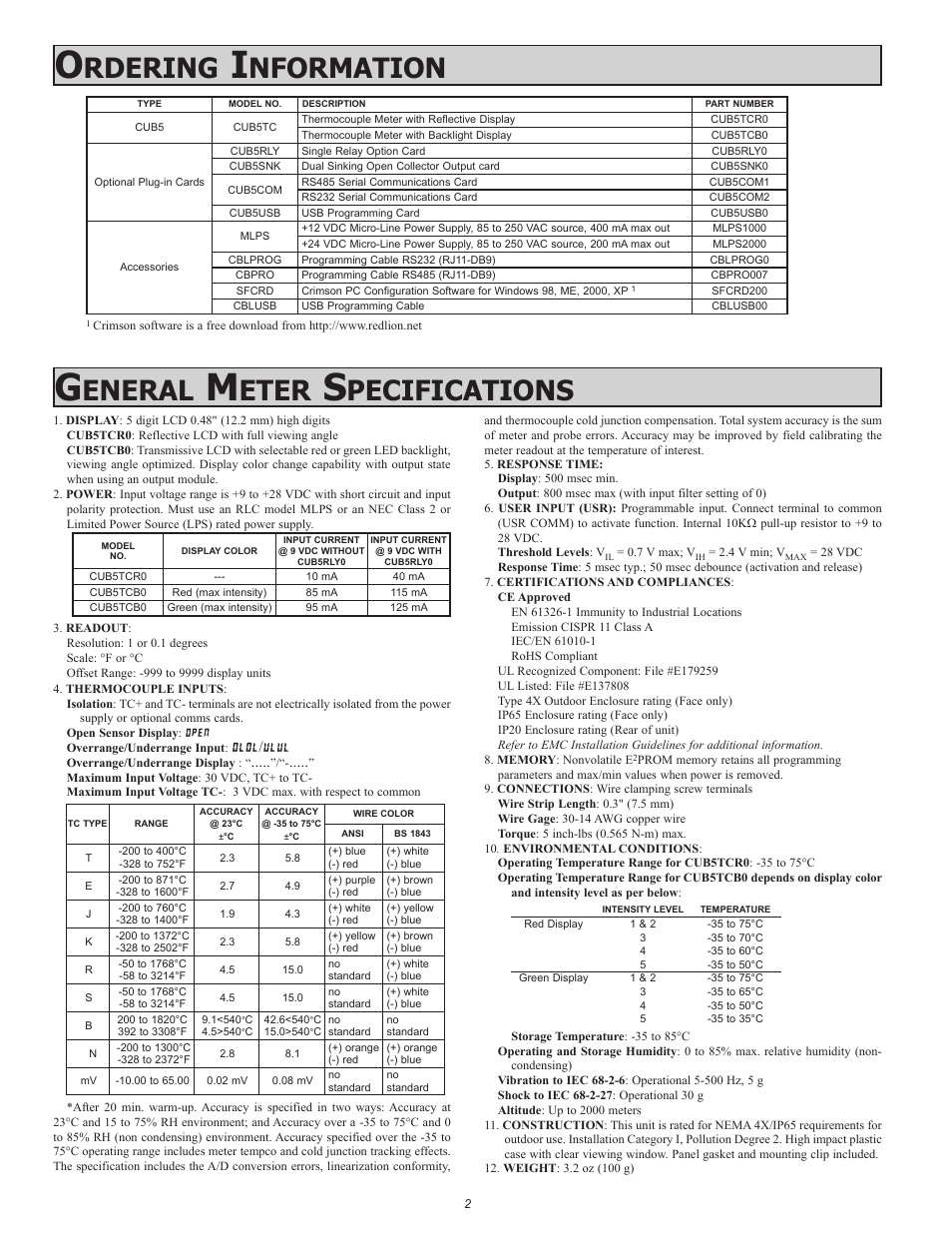 Eneral, Eter, Pecifications | Rdering, Nformation | Red Lion CUB5TC User Manual | Page 2 / 12