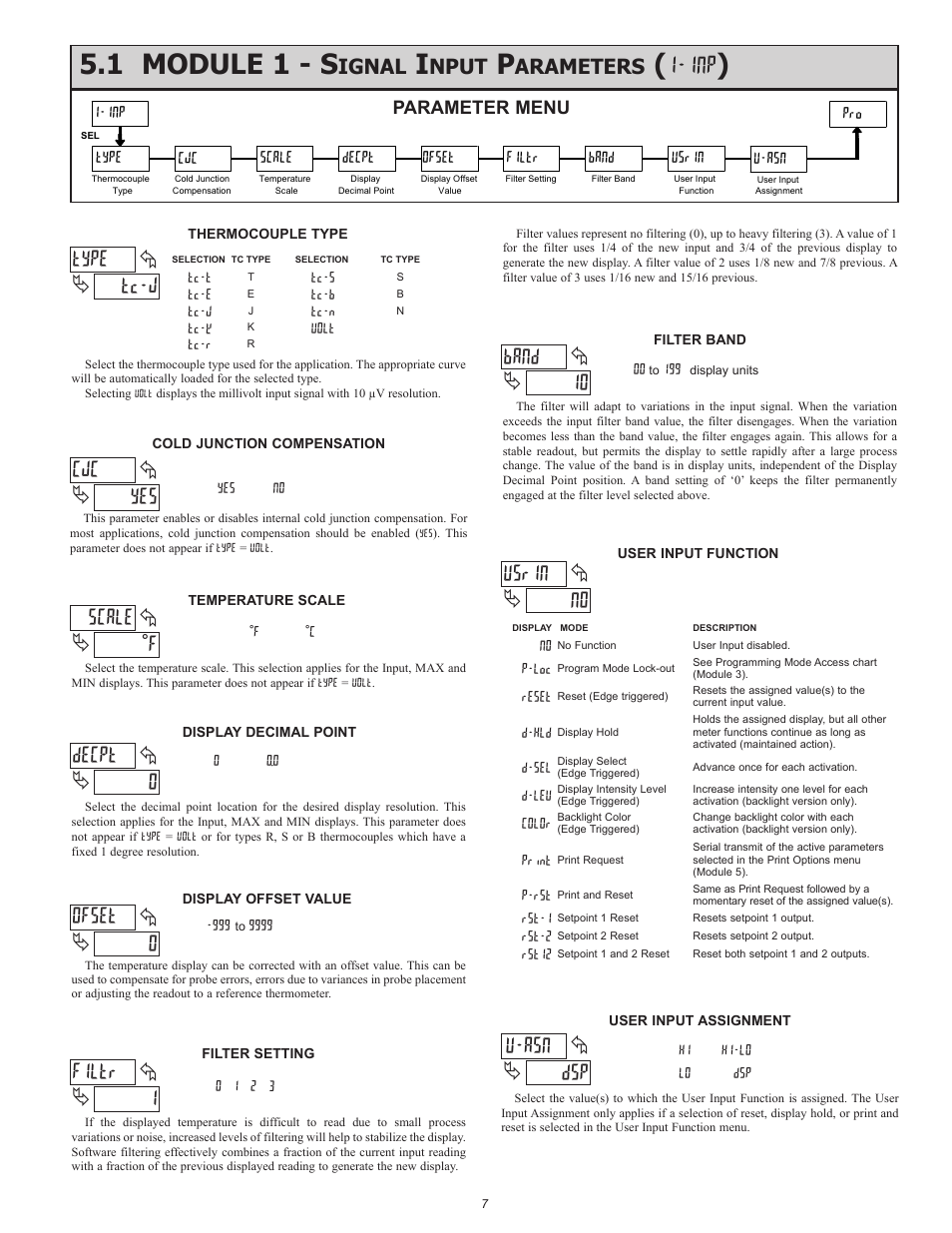 1 module 1 - s, Tc-j type, 0decpt | 1filtr, 10 band, F scale, 0ofset, Yes cjc, No usrin, Dsp u-asn | Red Lion CUB5TC User Manual | Page 7 / 12