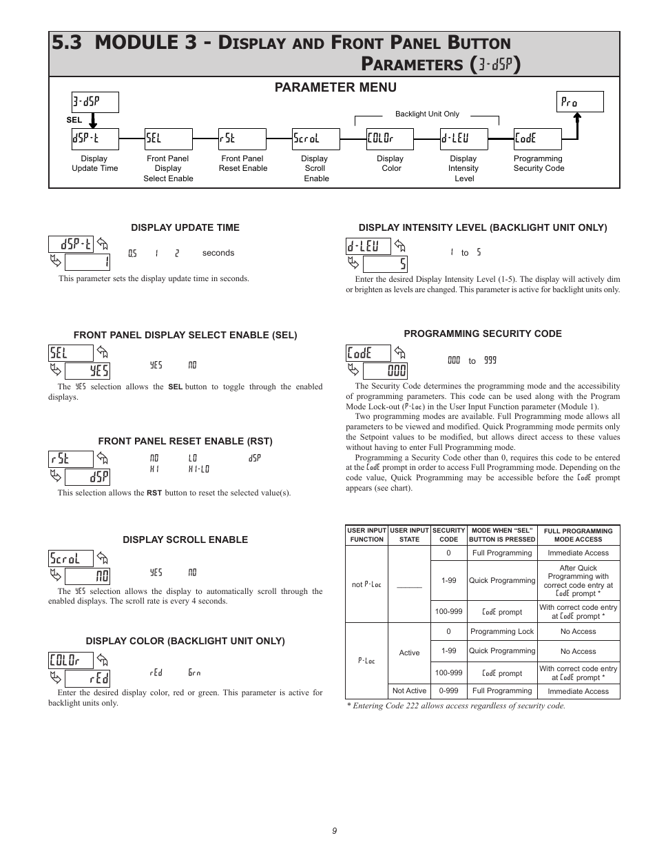 3 module 3 - d, 1dsp-t, Yes sel | Dsp rst, No scrol, Red color, 5d-lev, 000 code, Dsp dsp-t sel rst scrol color code, D-lev | Red Lion CUB5TC User Manual | Page 9 / 12