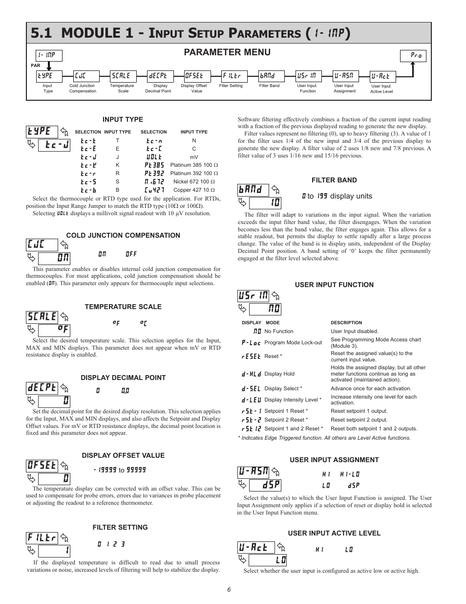 1 module 1 - i, Nput, Etup | Arameters | Red Lion PAXLT User Manual | Page 6 / 12