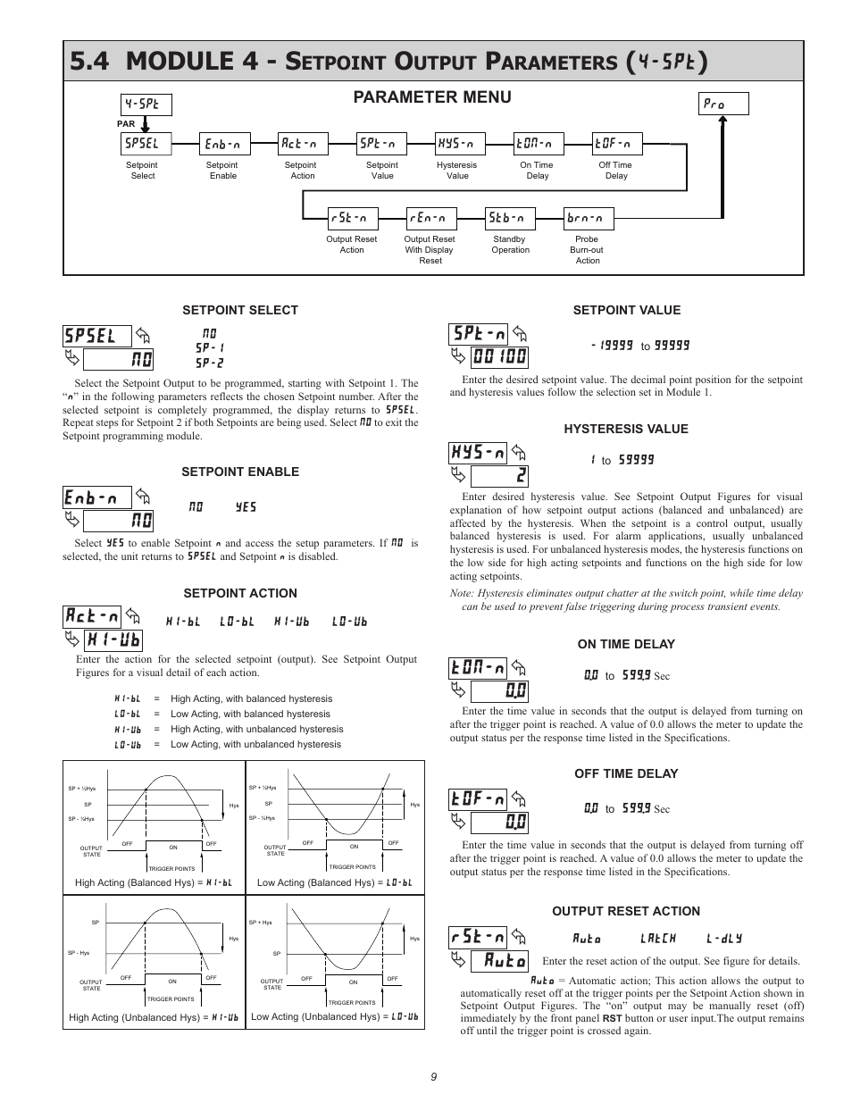 4 module 4 - s, Etpoint, Utput | Arameters, Parameter menu | Red Lion PAXLT User Manual | Page 9 / 12