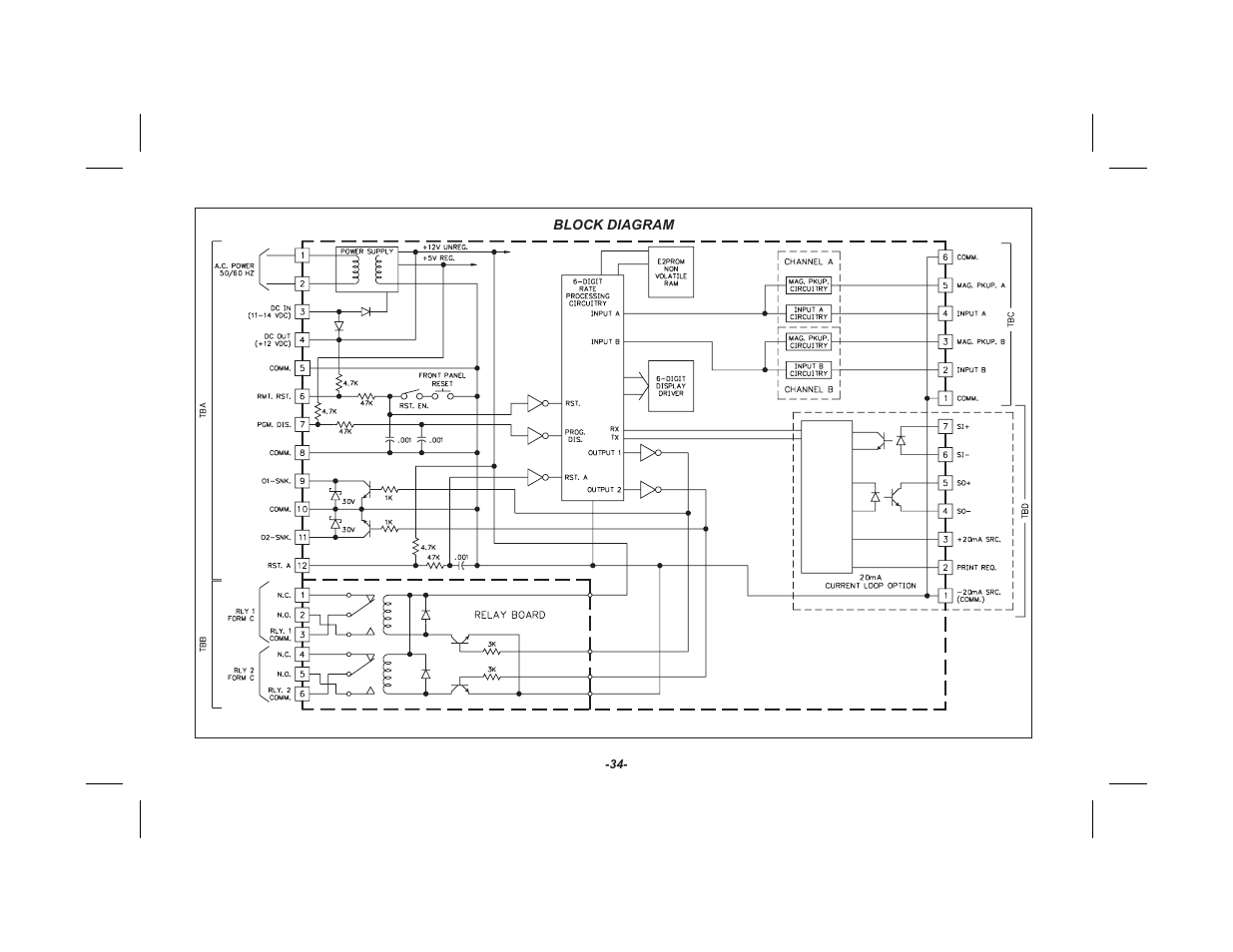 Red Lion GEMINI 52 User Manual | Page 36 / 64