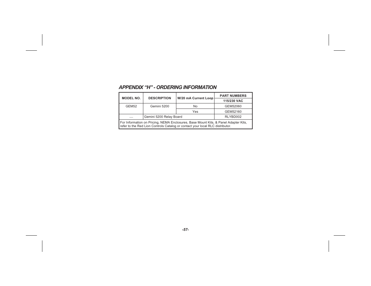 Appendix “h” - ordering information | Red Lion GEMINI 52 User Manual | Page 59 / 64