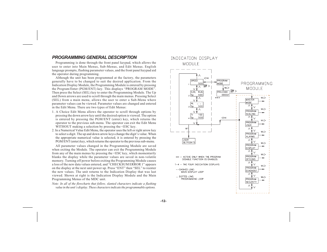 Programming general description | Red Lion MDC User Manual | Page 14 / 51