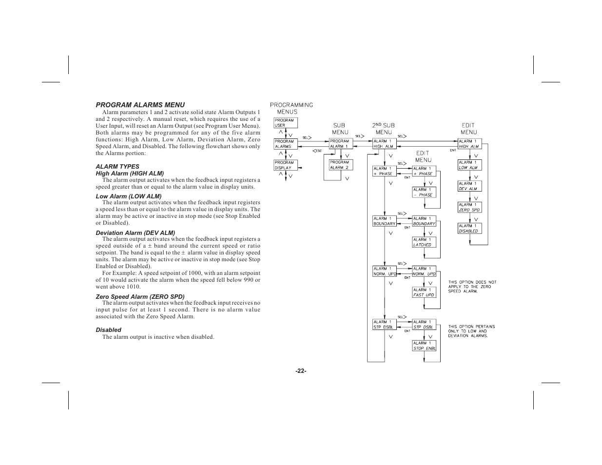 Red Lion MDC User Manual | Page 24 / 51