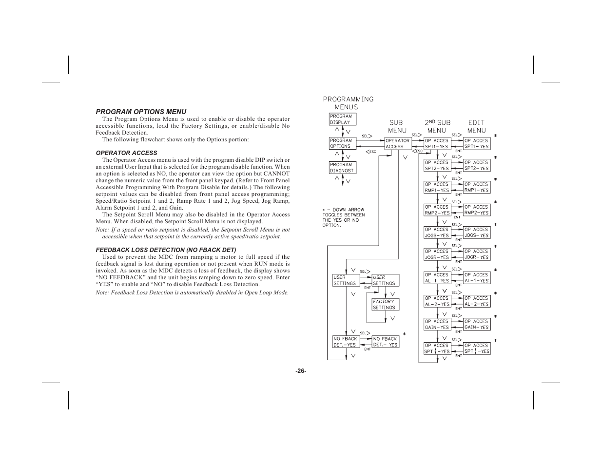 Red Lion MDC User Manual | Page 28 / 51